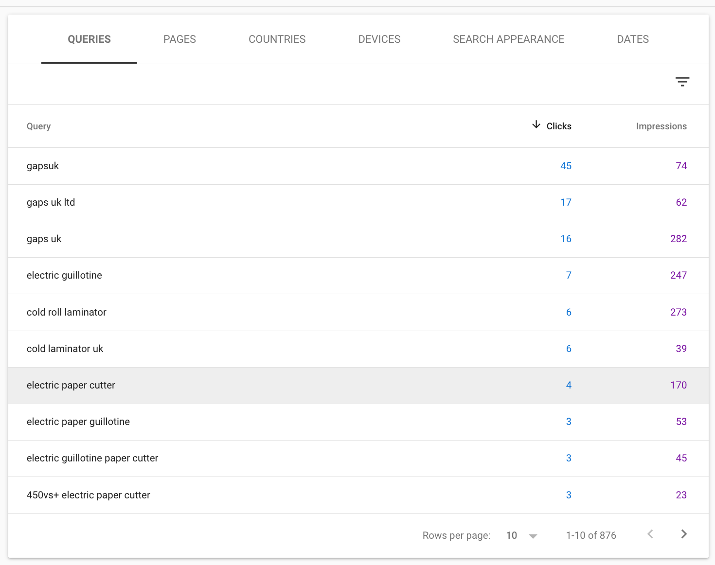SearchQueries